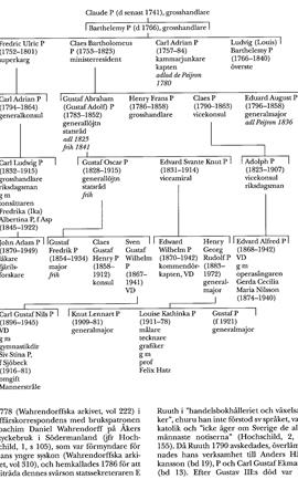 SBL äger inga bilder och kan därför ej erbjuda kopior
eller ge tillstånd till reproduktion. För mer information
om bilder, se under fliken "Om databasen"