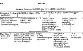SBL äger inga bilder och kan därför ej erbjuda kopior
eller ge tillstånd till reproduktion. För mer information
om bilder, se under fliken "Om databasen"